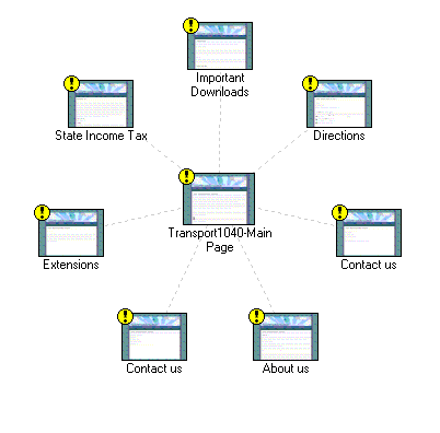 Graphical Site Map - click on thumbnails to visit pages.